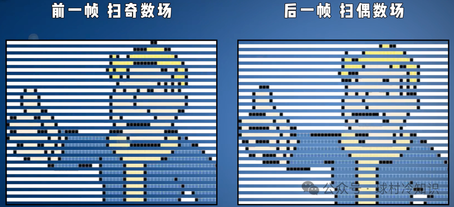 用1080p的屏幕看4k的视频,看到的是1080p还是4k?-DoTmT分享网