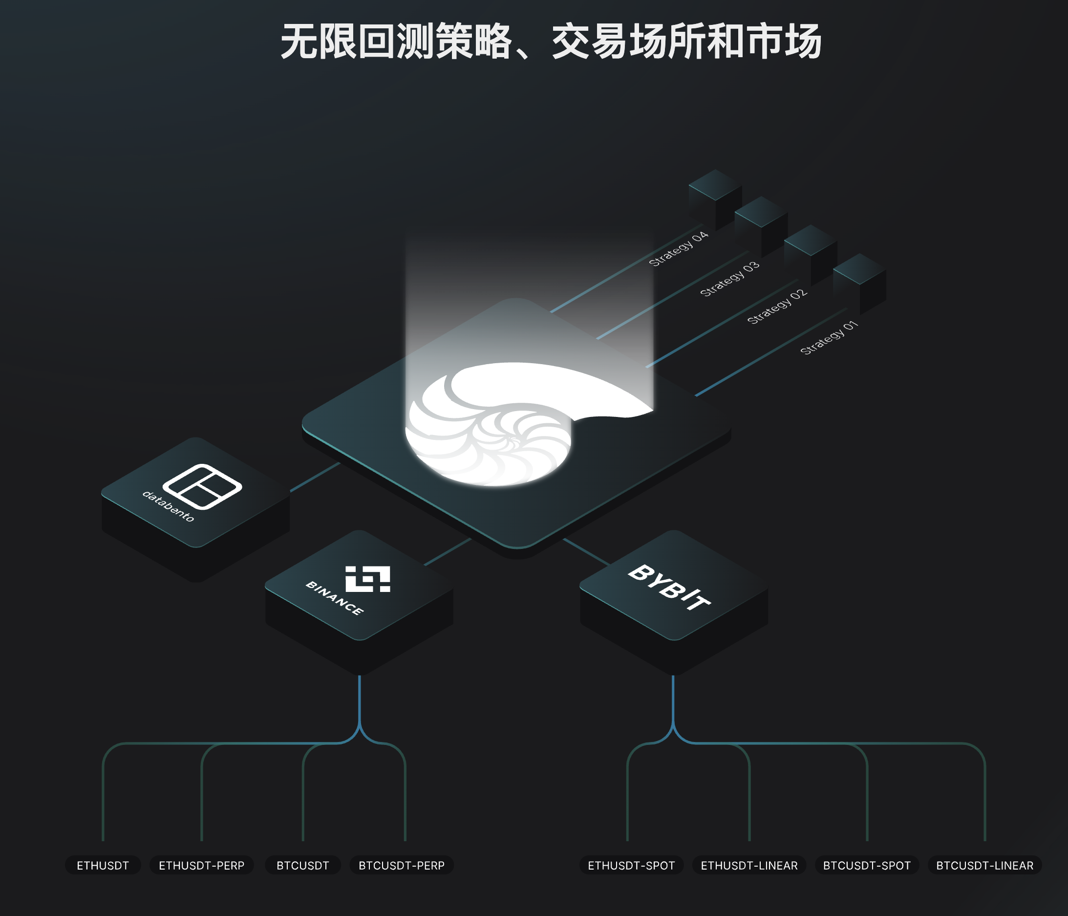 推荐 8 个八月份火火火的 GitHub 开源项目-DoTmT分享网