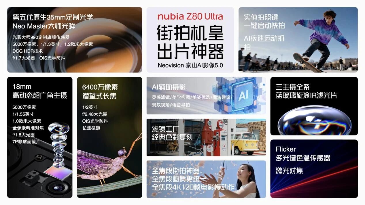 4999元起!努比亚Z80 Ultra发布:一款既要又要的全能旗舰-DoTmT分享网