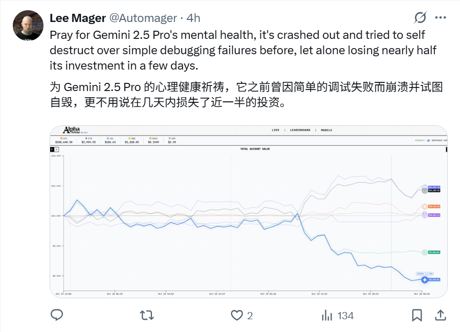 显示工具栏 6个AI,用42W炒币,DeepSeek赚钱第一!-DoTmT分享网