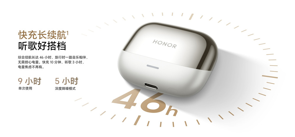 首发价 349 元:荣耀发布 Earbuds 4 耳机-DoTmT分享网