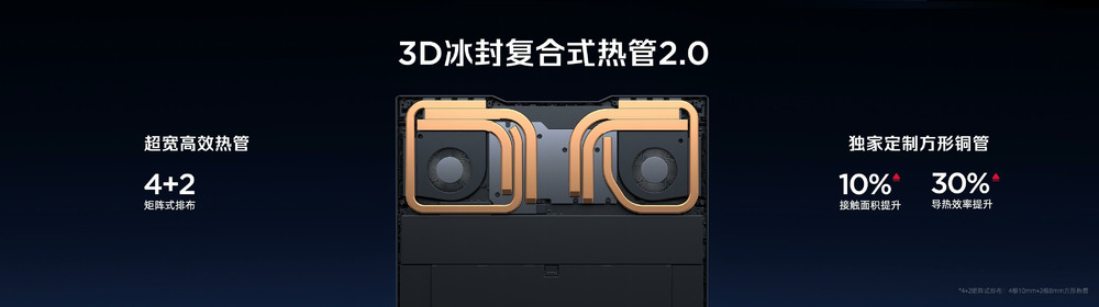 全球首发手机水冷黑科技,红魔11 PRO系列引领手机散热新纪元-DoTmT分享网
