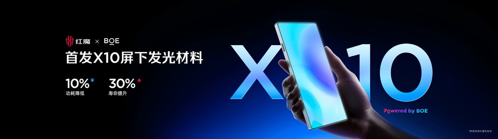 全球首发手机水冷黑科技,红魔11 PRO系列引领手机散热新纪元-DoTmT分享网