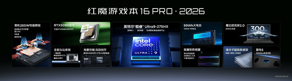 全球首发手机水冷黑科技,红魔11 PRO系列引领手机散热新纪元-DoTmT分享网